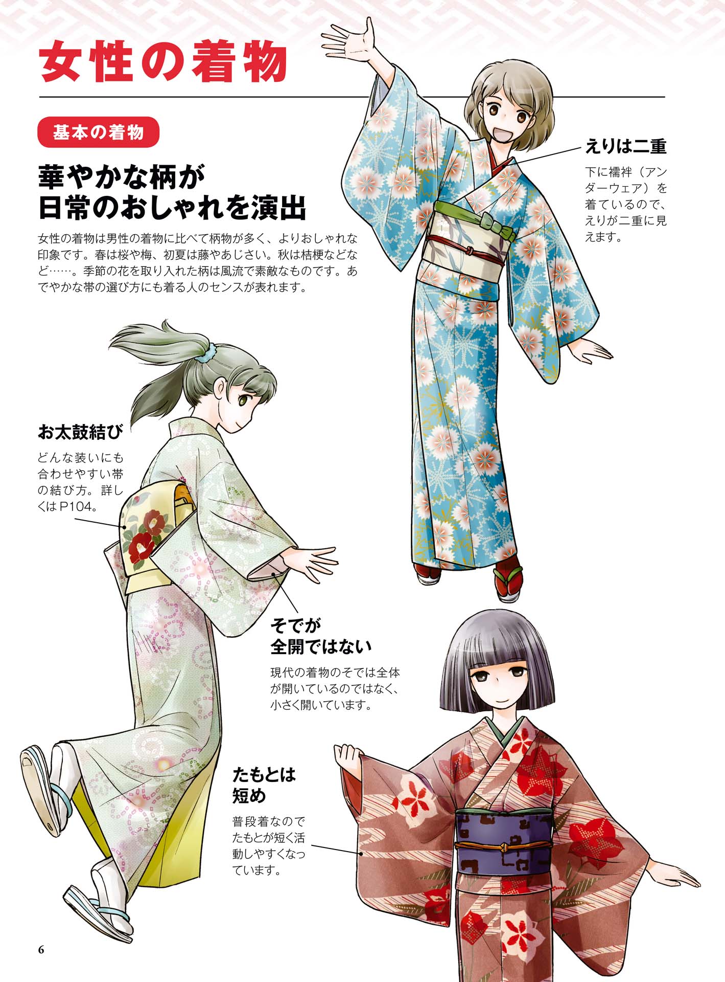 How to Draw a Kimono From the Basics