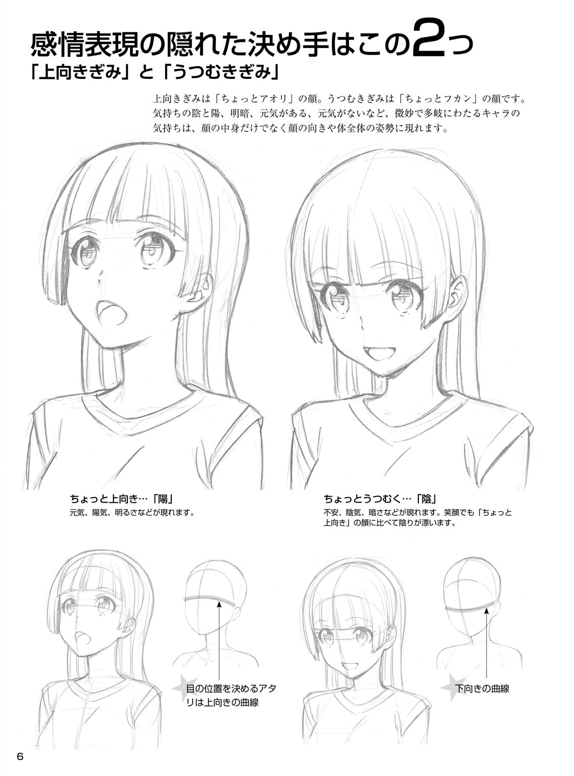 How to Draw a Character's Feelings (Manga Technique Book) by Akira Hayashi (Go Office)