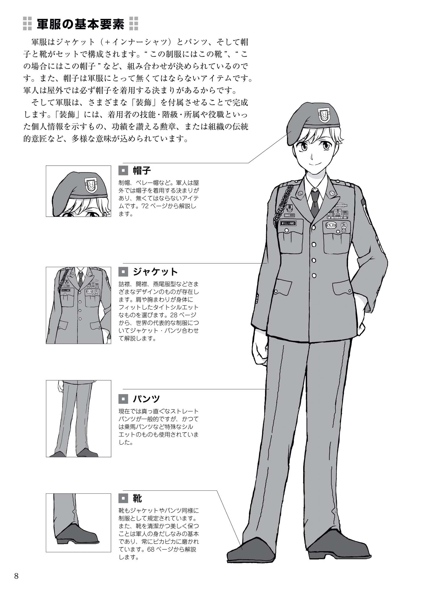How to Draw Military Uniforms