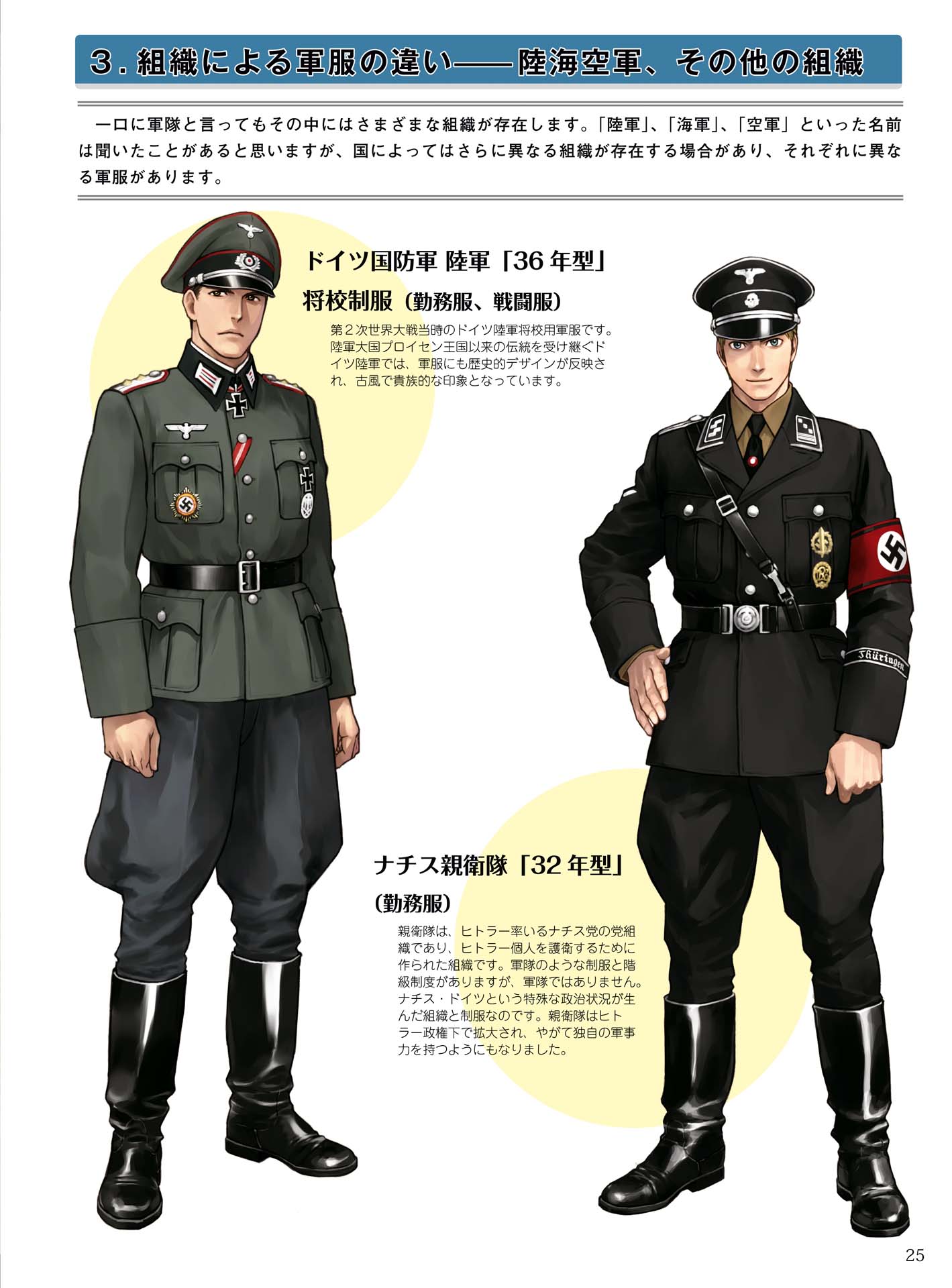 How to Draw Military Uniforms