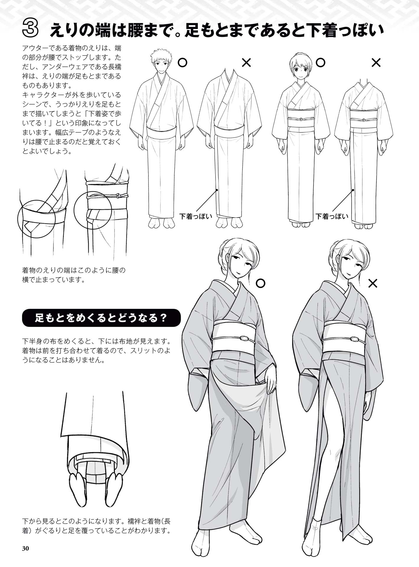 How to Draw a Kimono From the Basics