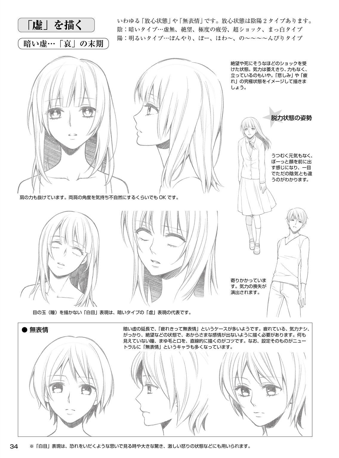 How to Draw a Character's Feelings (Manga Technique Book) by Akira Hayashi (Go Office)