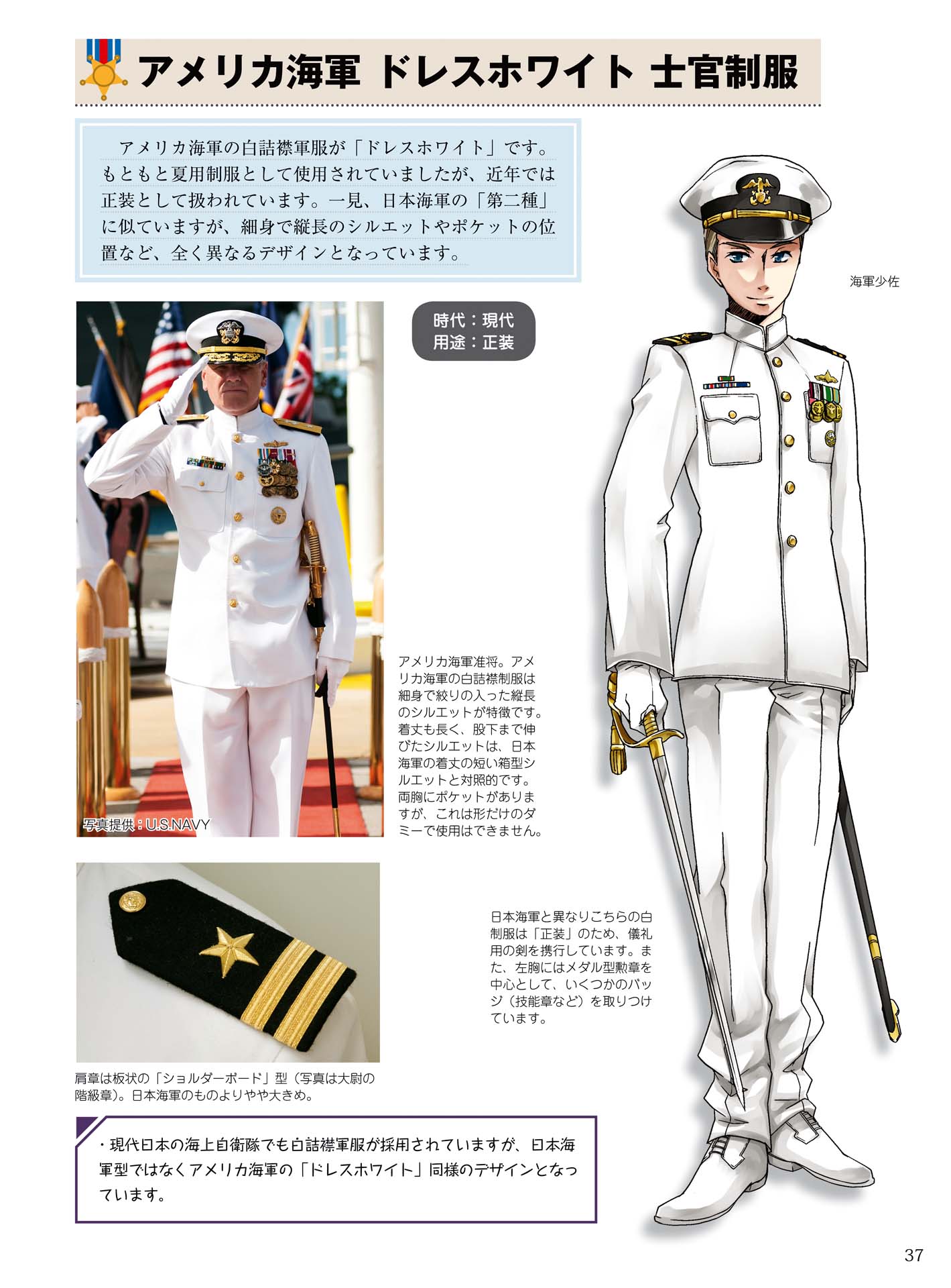 How to Draw Military Uniforms