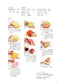 100+11 Ways to make Delicious Sandwiches (Hotel New Otani) (2024)