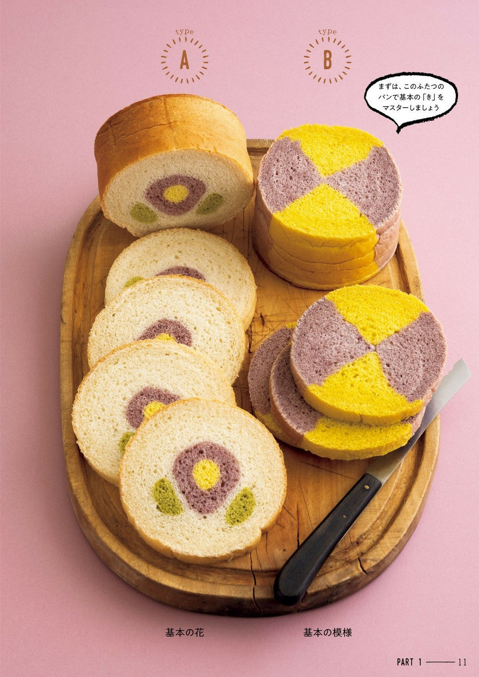 Easy and Cute Bread of Happiness (Ran) (2020)