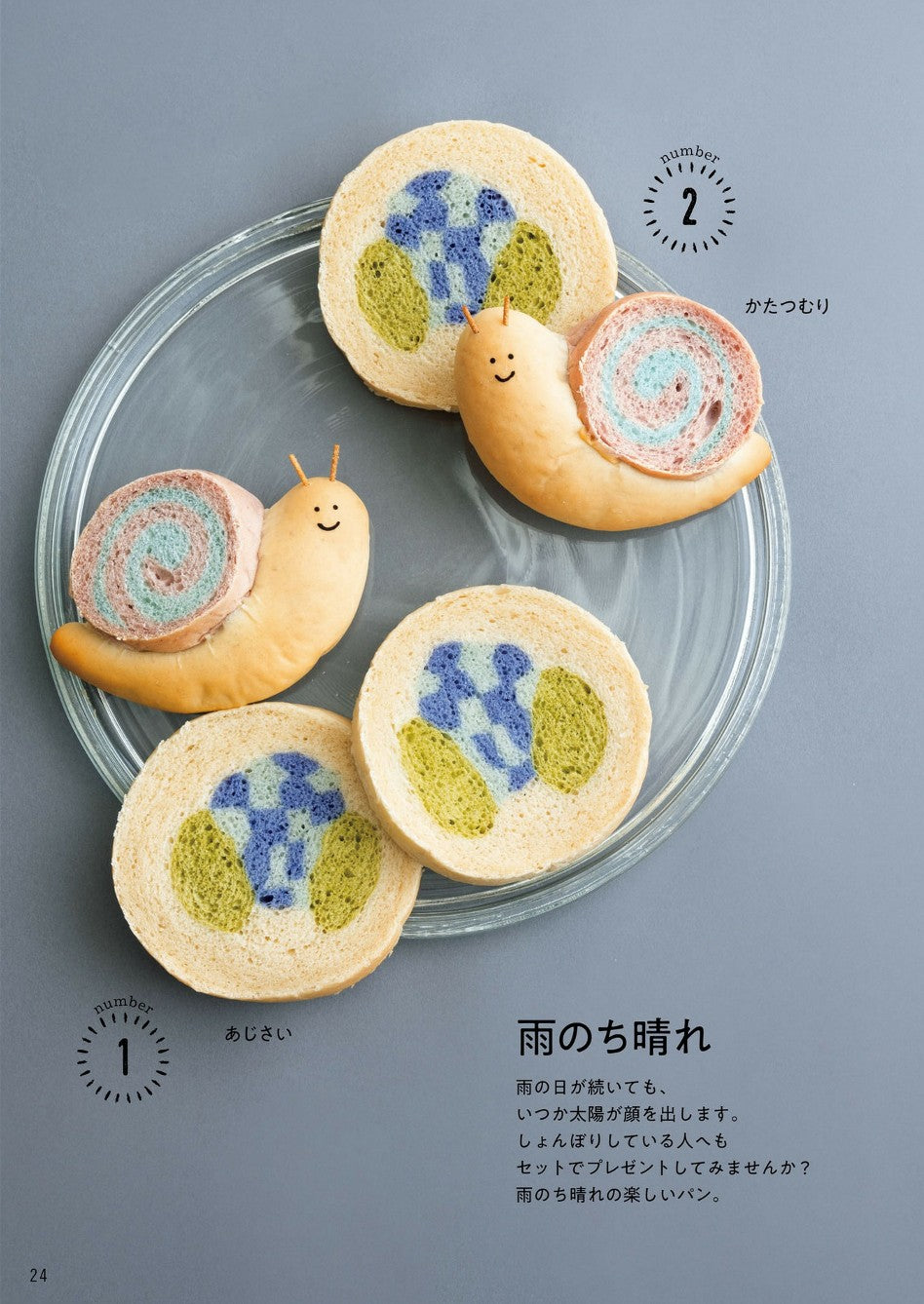 Easy and Cute Bread of Happiness (Ran) (2020)