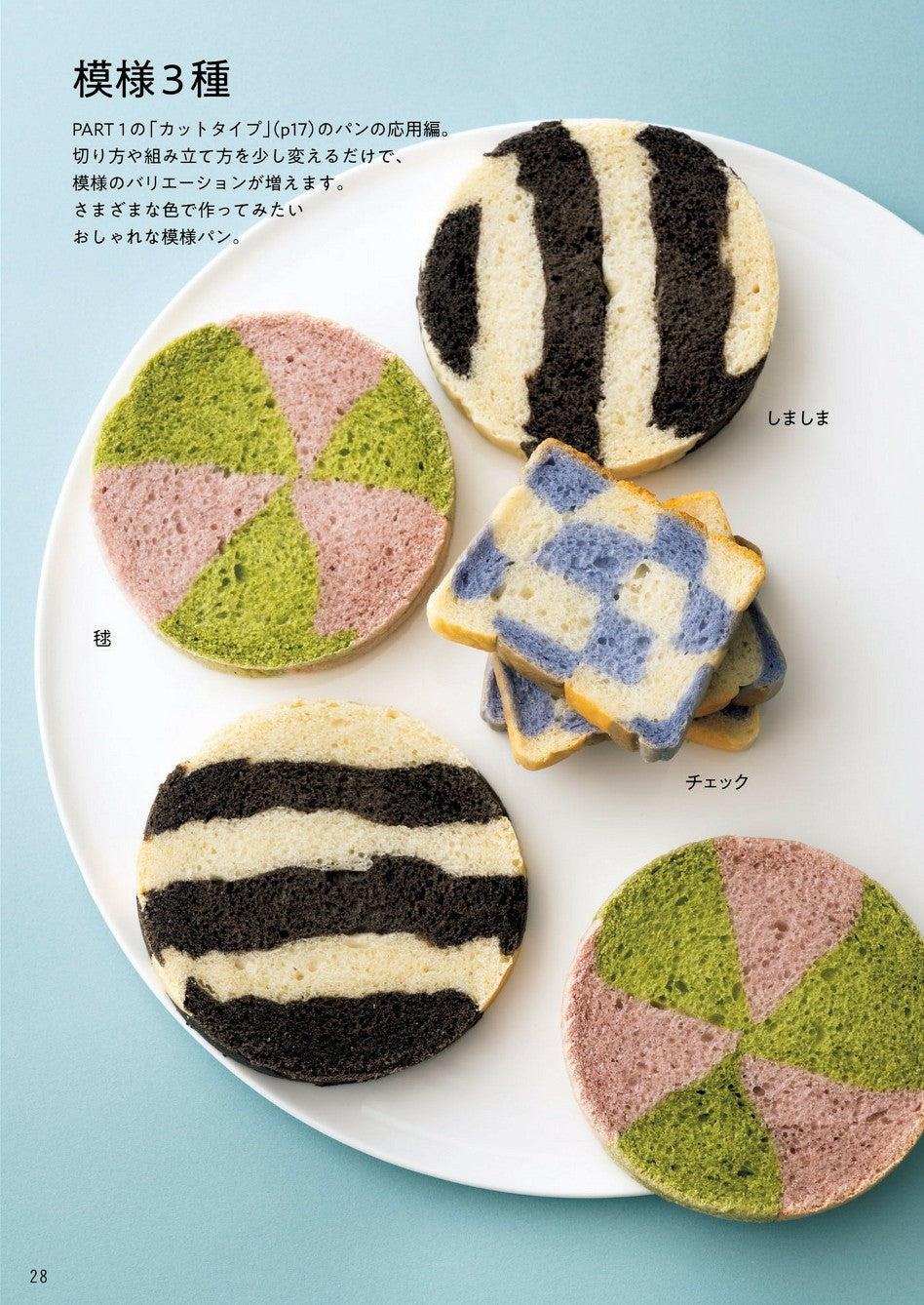 Easy and Cute Bread of Happiness (Ran) (2020)