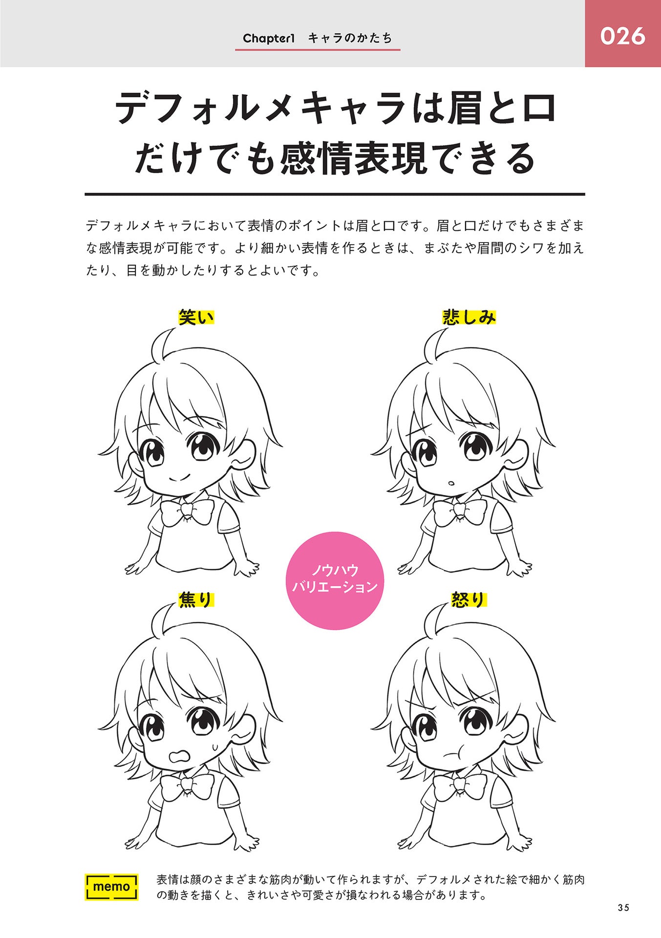 How to Draw Good Illustration Character (Technique Drawing Book)