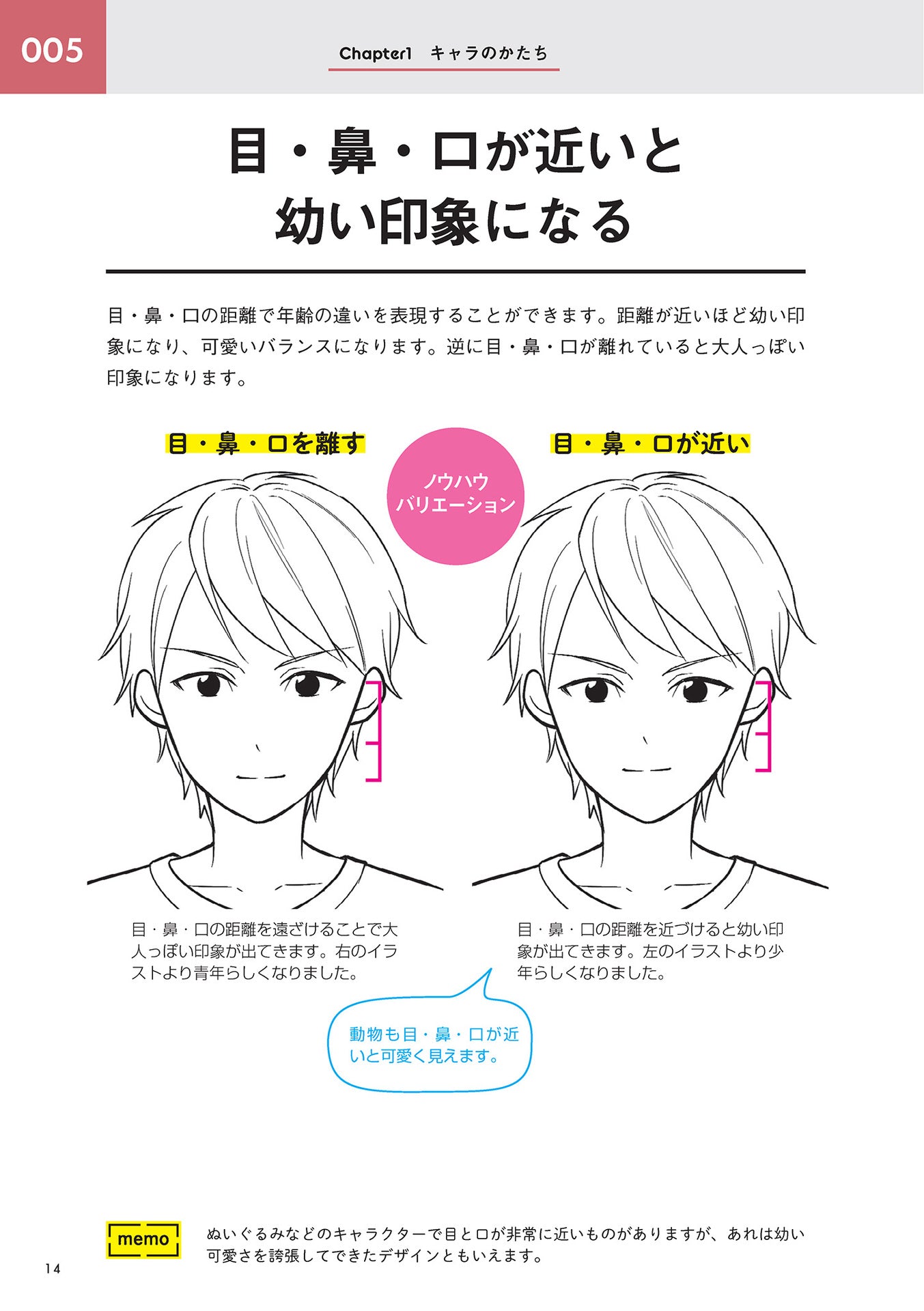 How to Draw Good Illustration Character (Technique Drawing Book)