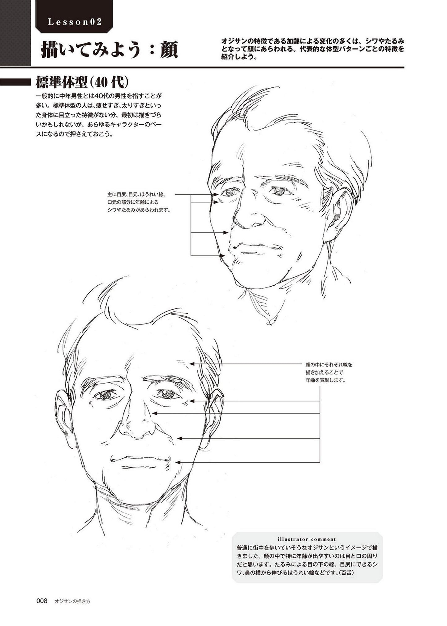 How to draw an Old Man