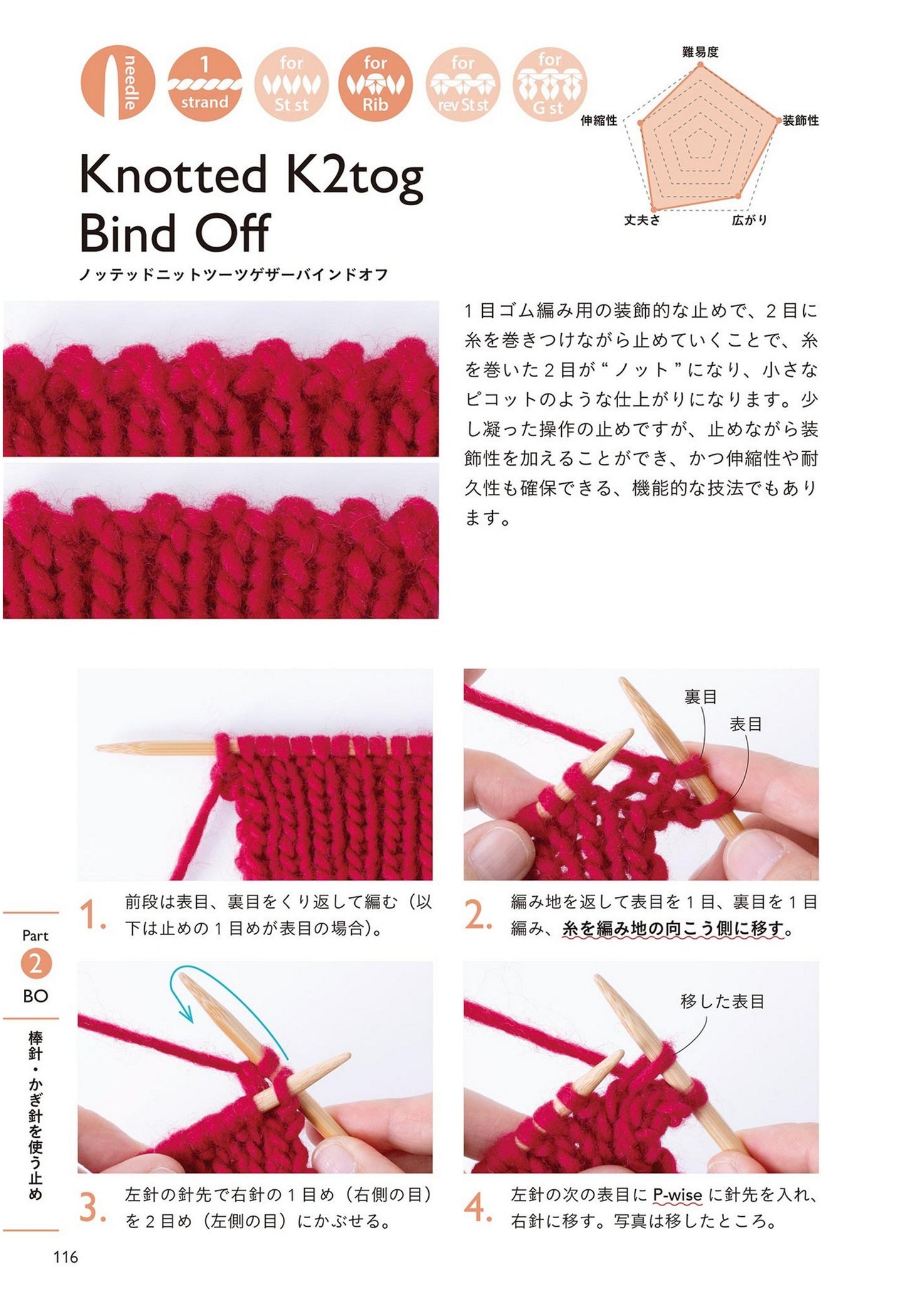 Stitch and Stop Handbook for Stick Needle Knitting