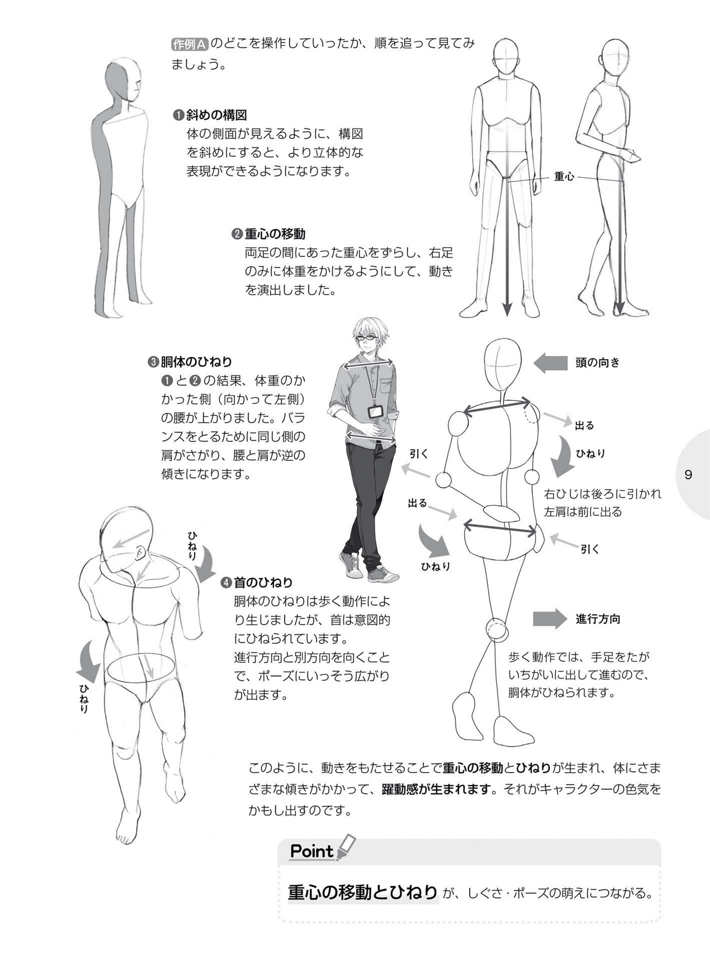 How to Draw Men's Moe Character, Bose Edition