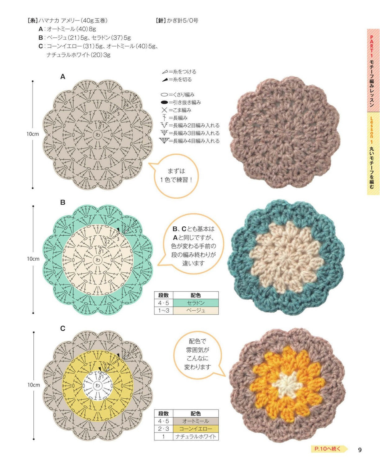 Basics of Crochet Motif Accessories (2024)