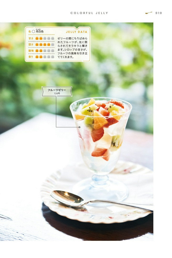 Theme Guide Jelly Book (2020)