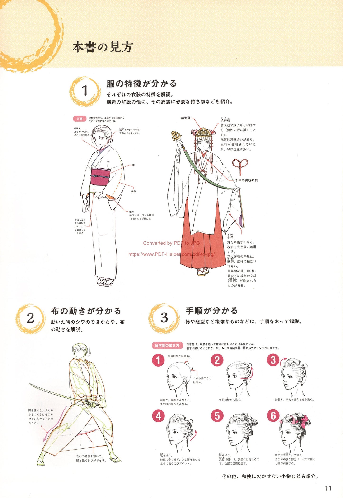 How to Draw Japanese Clothing