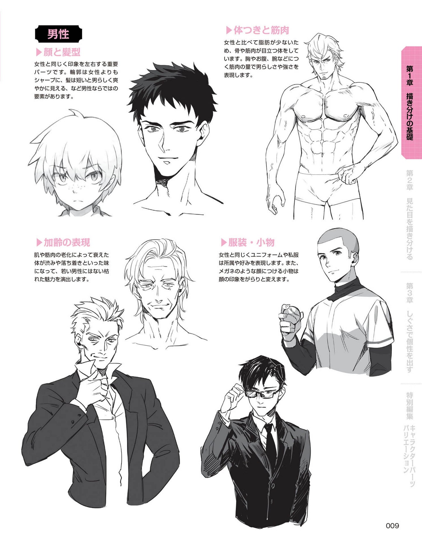 How to Draw Different Characters