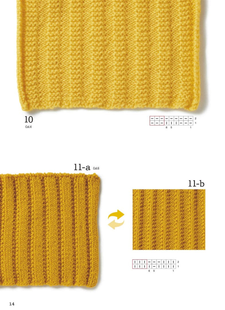 Bernd Koestler's 120 Knitting Patterns (2020)