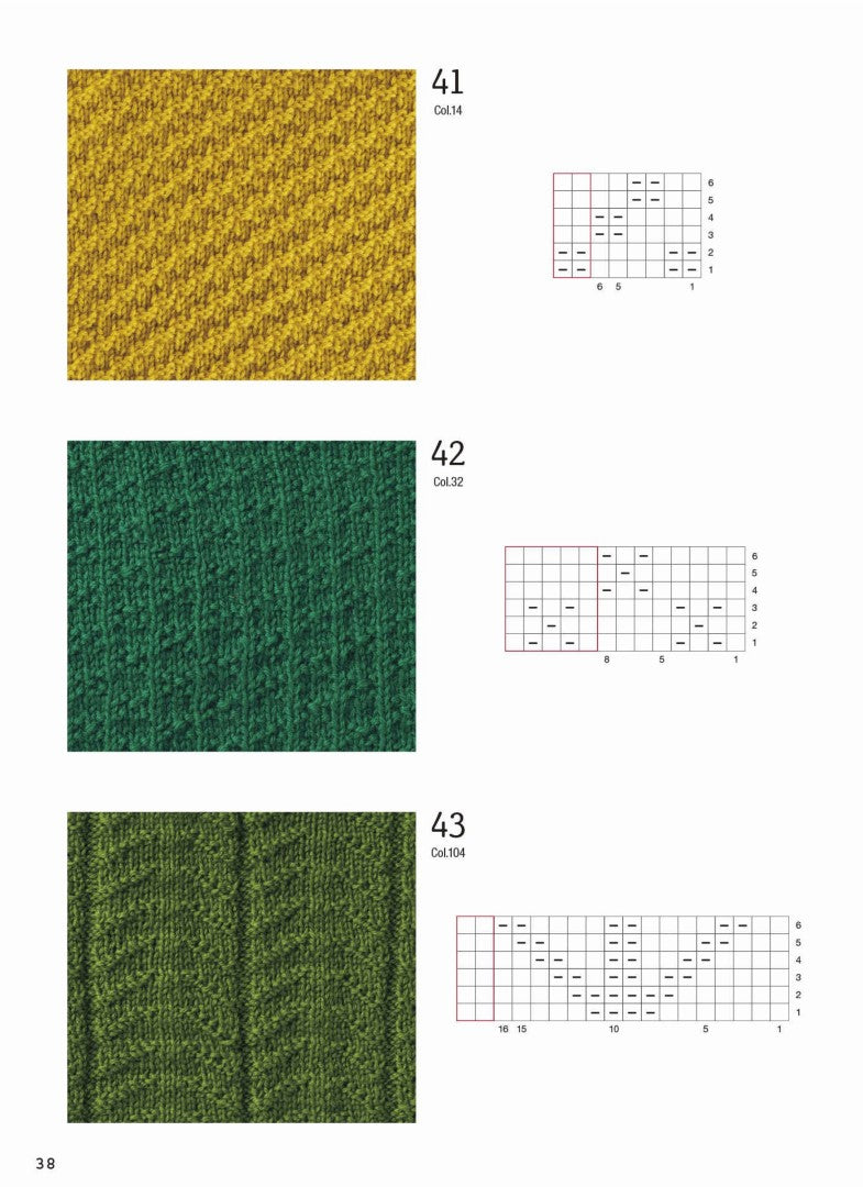 Bernd Koestler's 120 Knitting Patterns (2020)