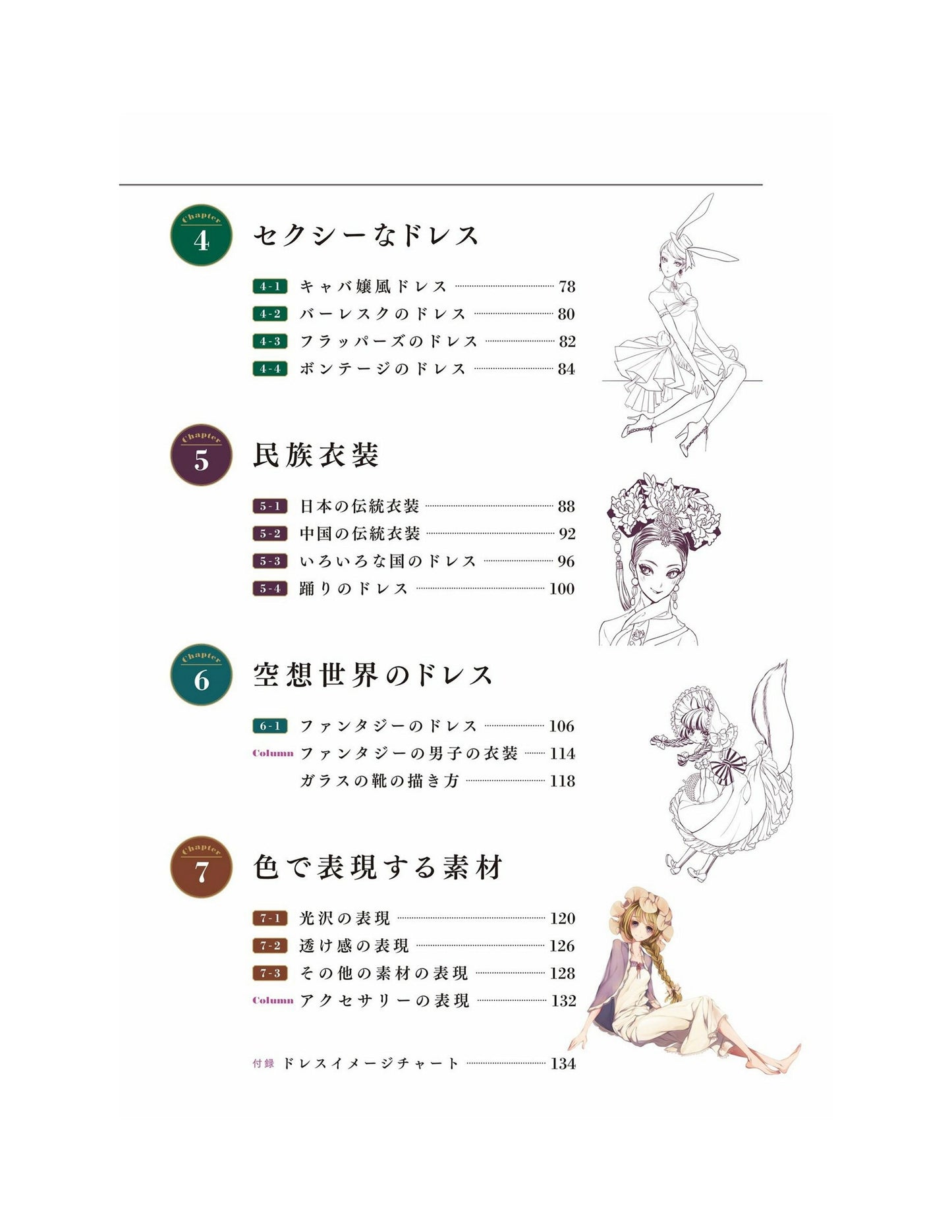 How to Draw a Dress