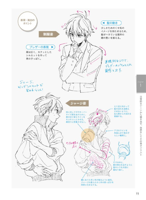 How to Draw a Beloved Boy