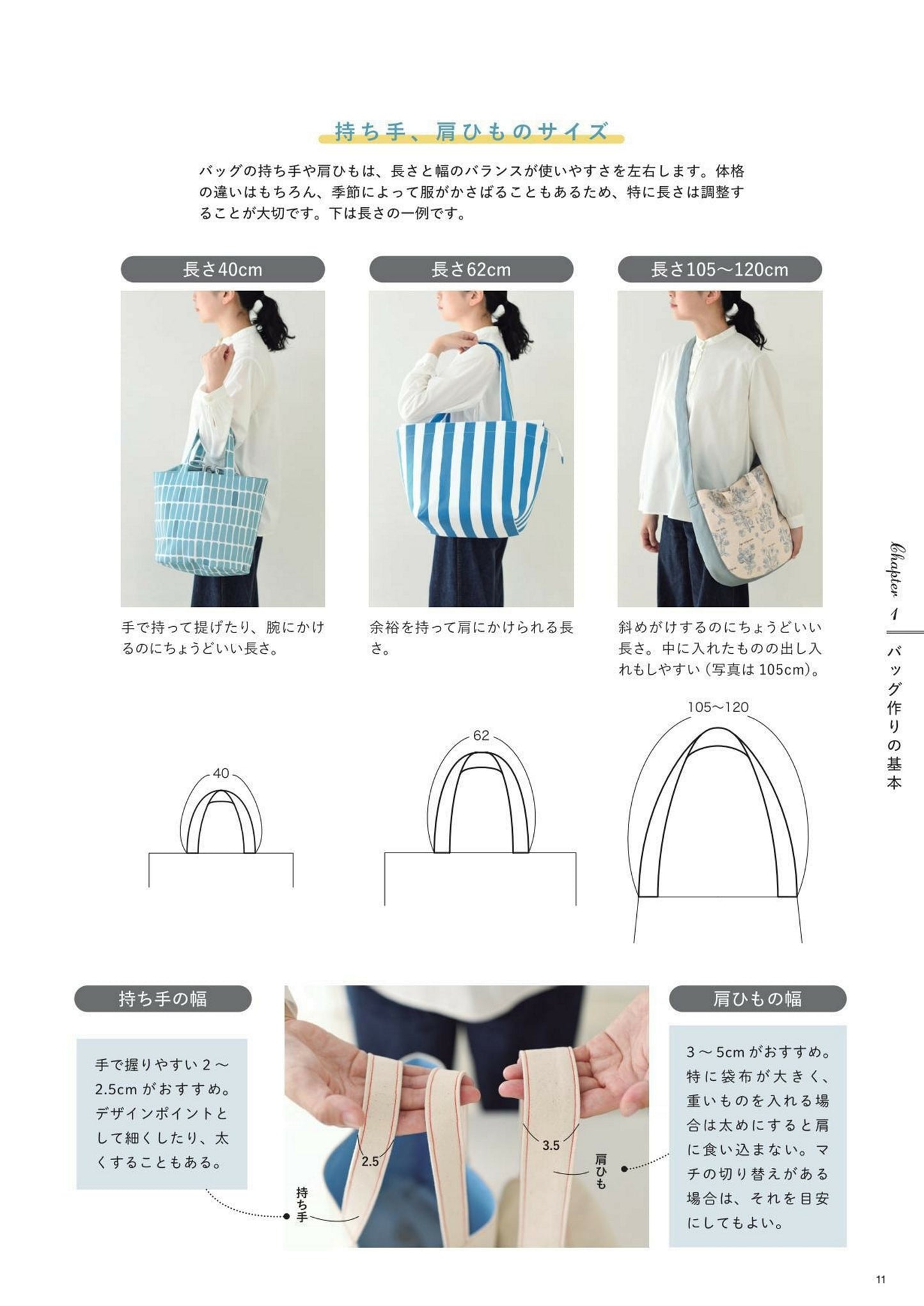 A Book of Bags You Can Make in Any Shape You Like (2025)