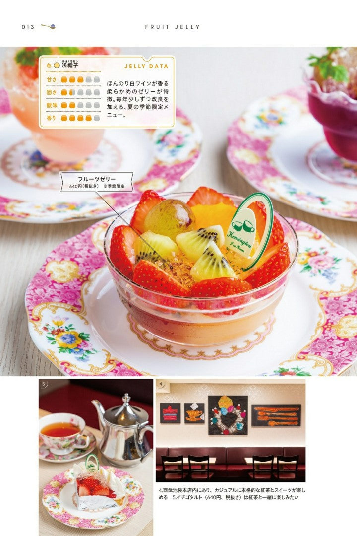 Theme Guide Jelly Book (2020)