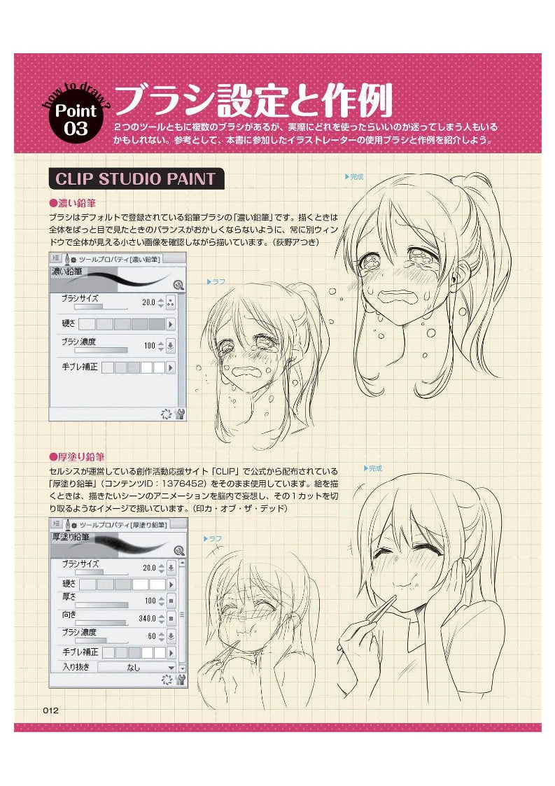 How to Draw Facial Expressions