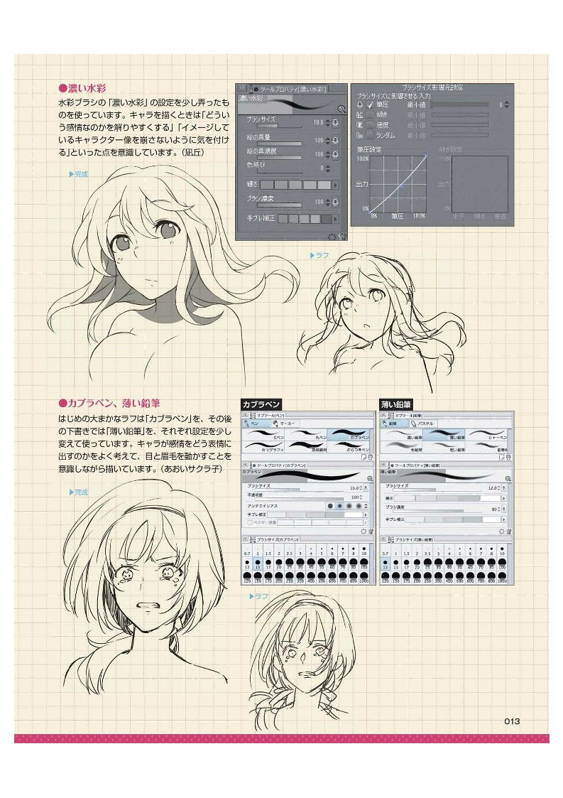 How to Draw Facial Expressions