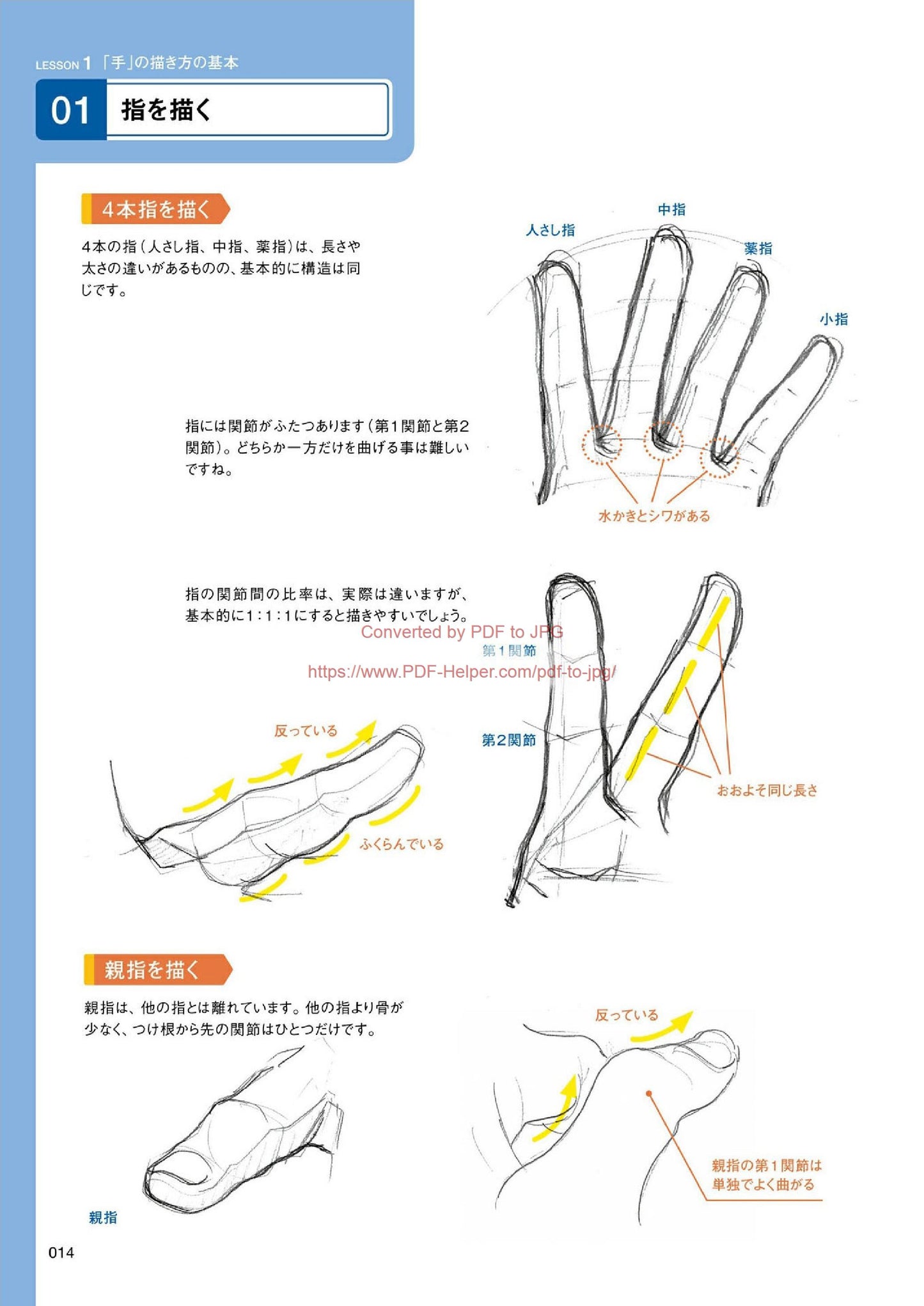 How to Draw Hands (Hiroshi Kojina's Human Body Parts and Illustration Course)