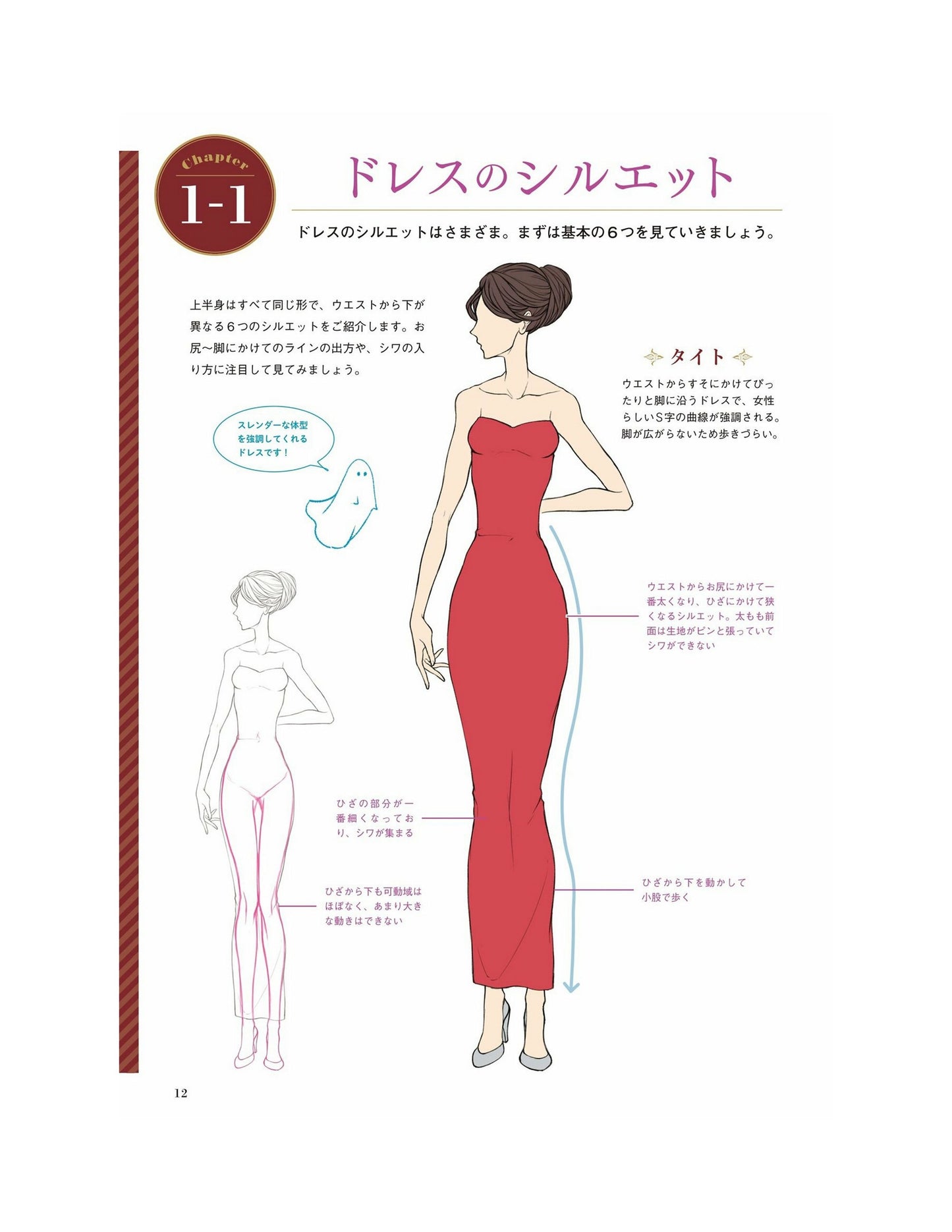 How to Draw a Dress