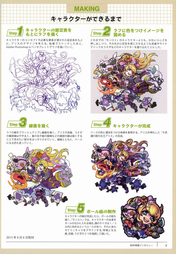 How to Draw Mini Moving Characters