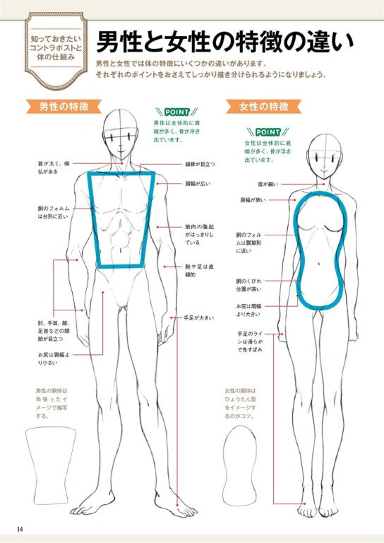 How to Draw a Moving Pose Male Character