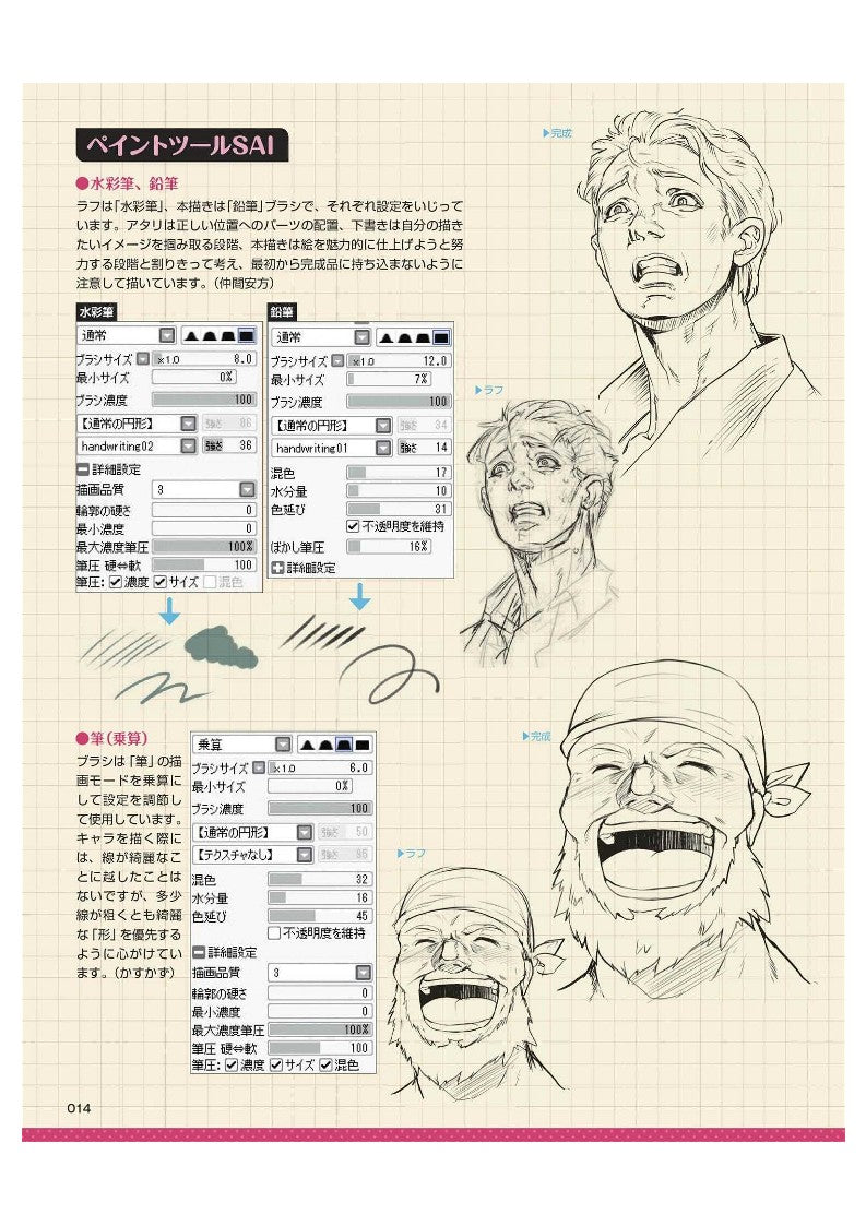 How to Draw Facial Expressions