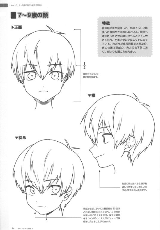 How to draw a Boy (84 People)