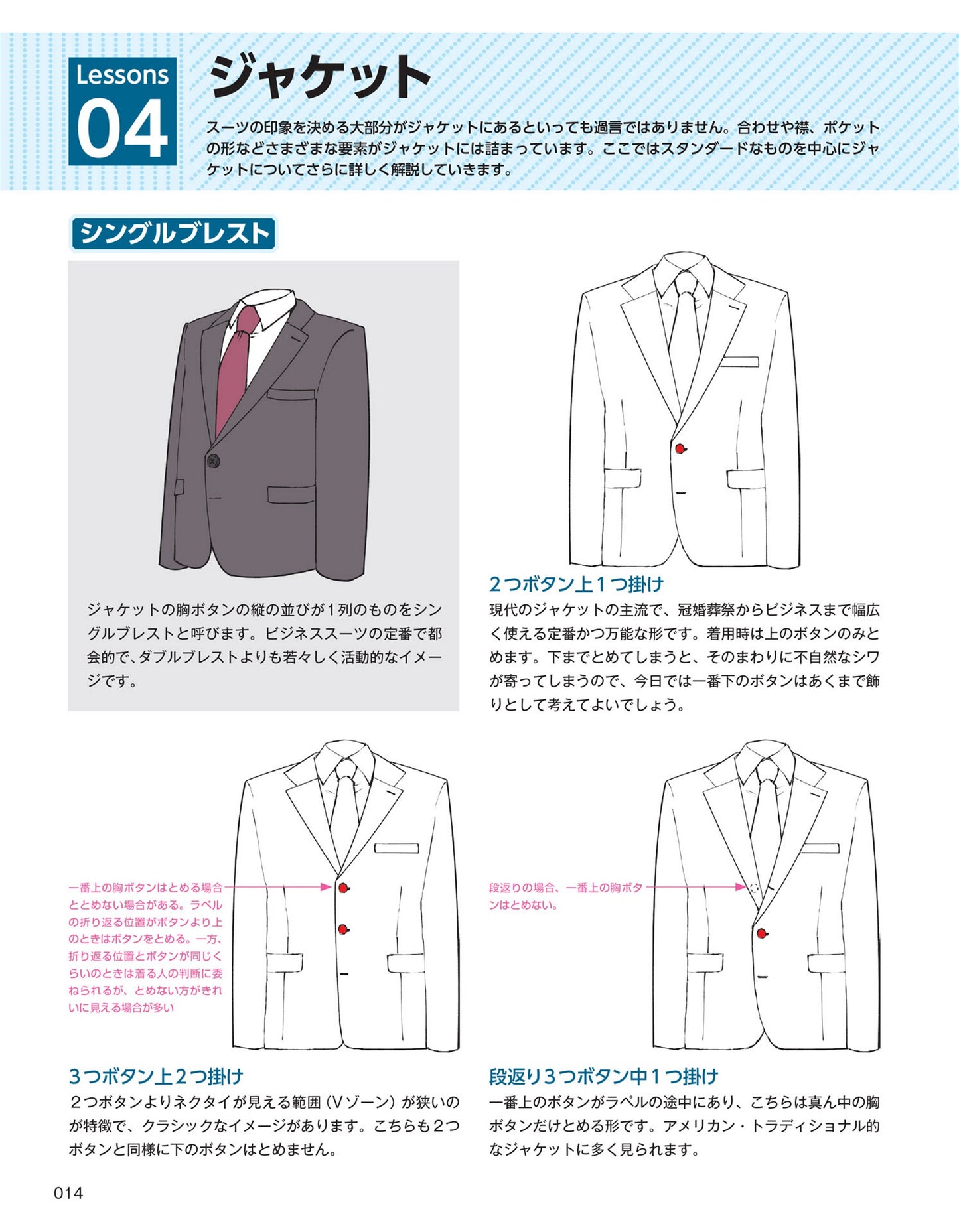 How to Draw a Salaryman (Draw with Digital Tools)