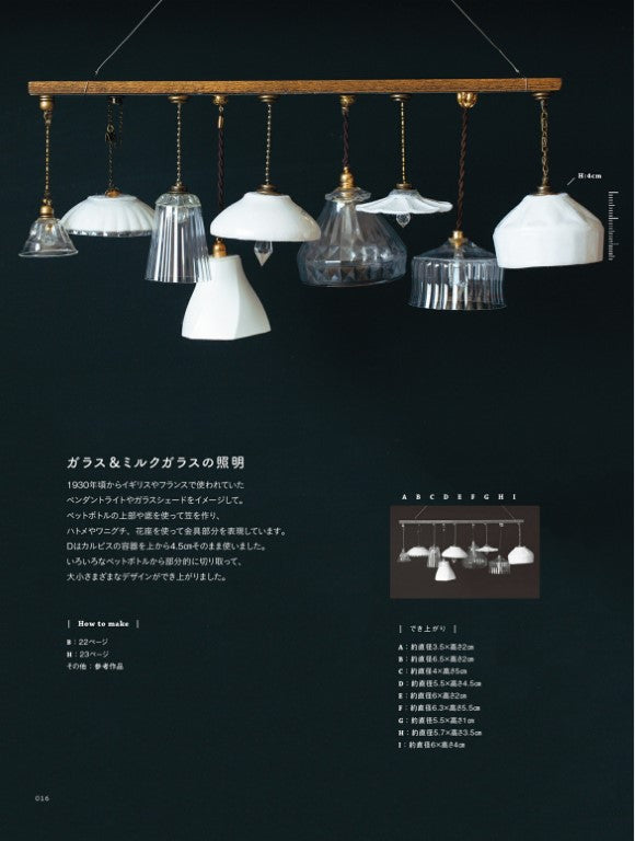 Retro Home Appliances and Miniature Goods Made from Plastic and Empty Containers (2019)