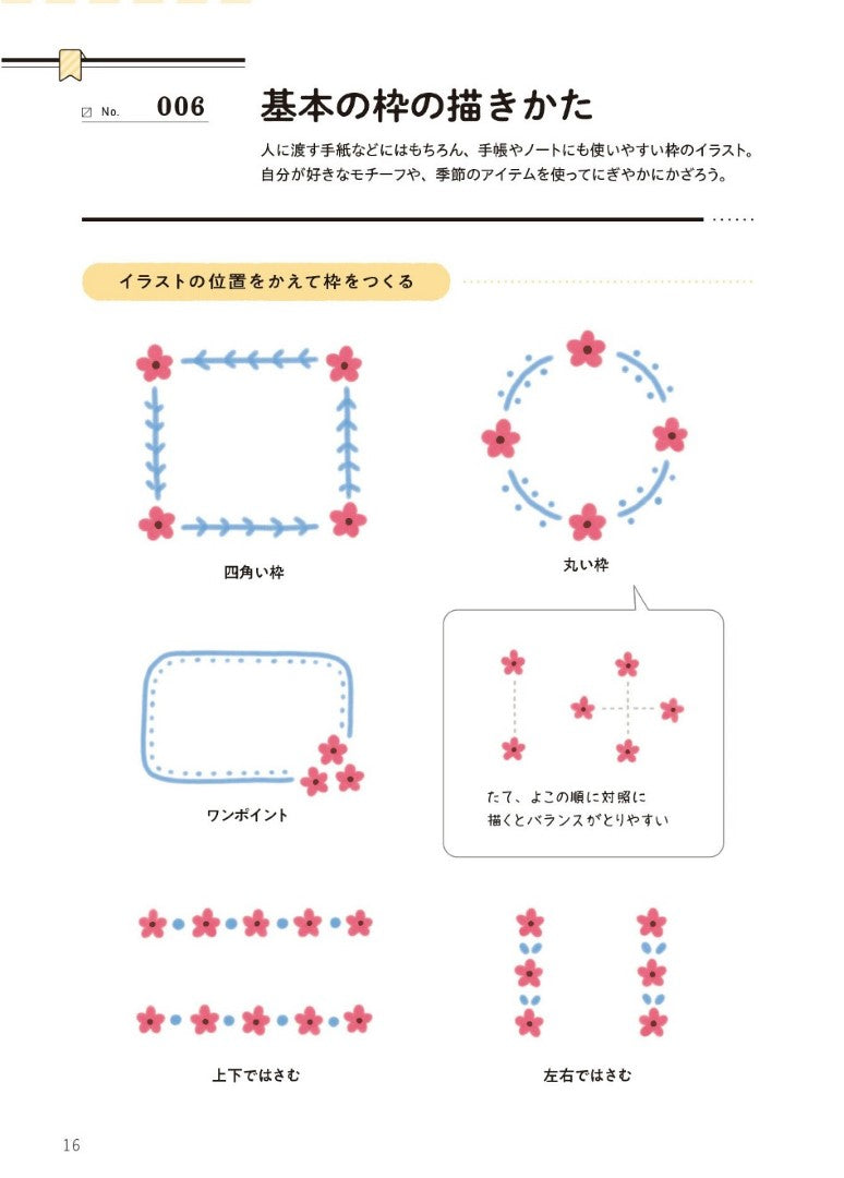 How to draw Easy and Fluffy Illustrations Using Pens and Markers (2023)