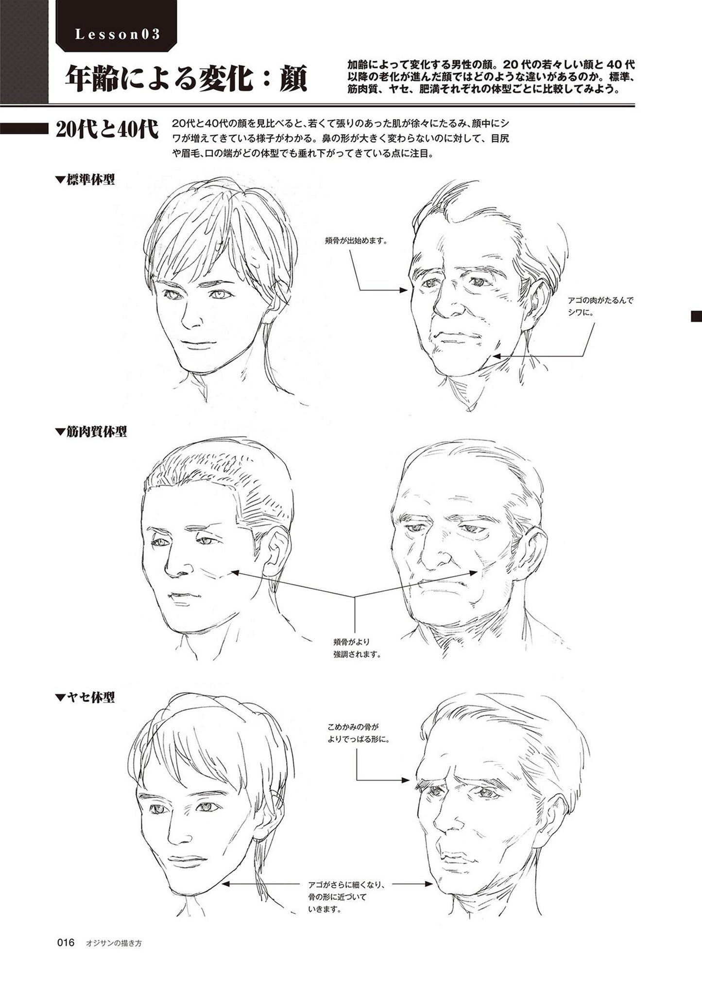 How to draw an Old Man
