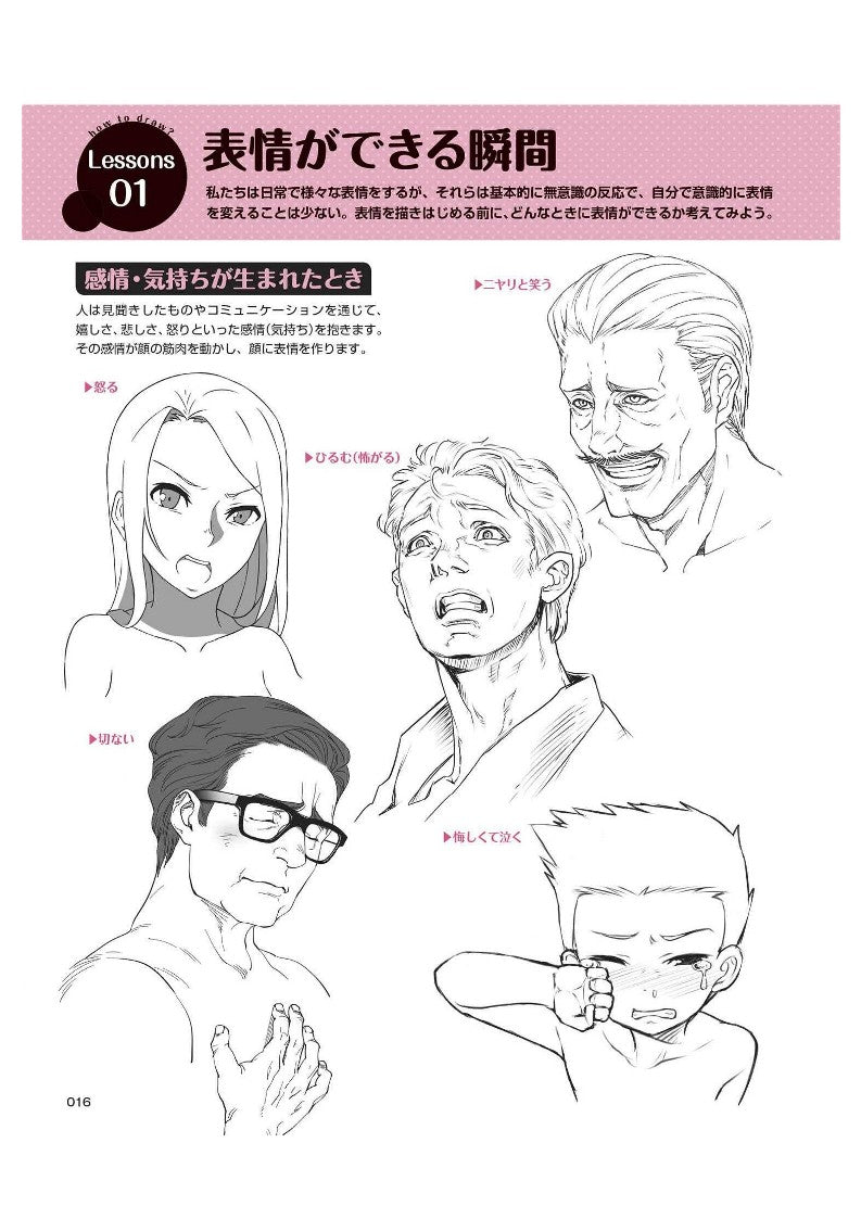 How to Draw Facial Expressions