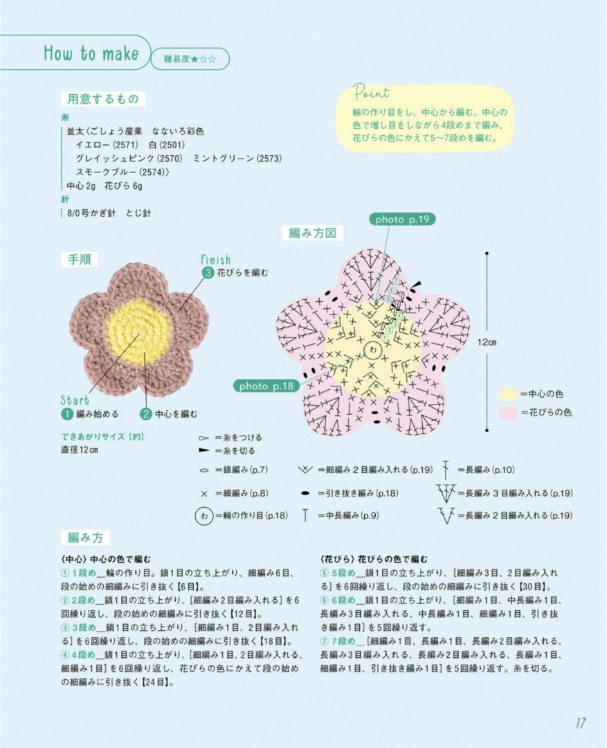 Even Beginners Can Make Cute Things! Crochet Knitting (Mochida Akari) (2025)