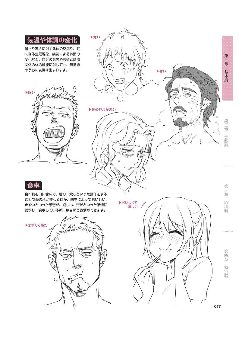 How to Draw Facial Expressions