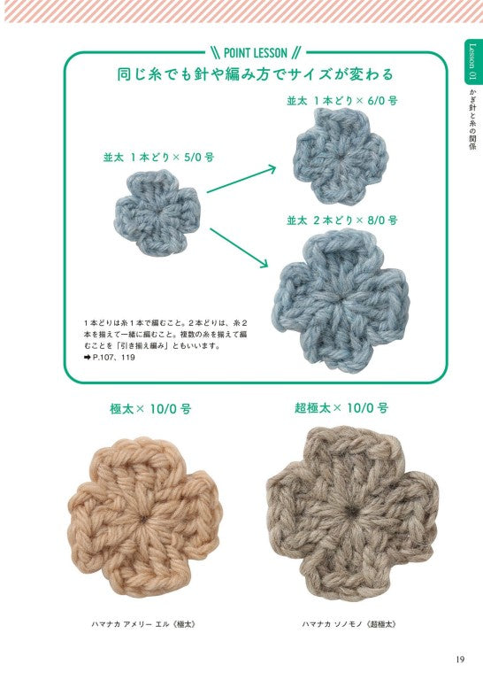 How to Understand Pattern of Crochet (2025)