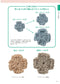 How to Understand Pattern of Crochet (2025)