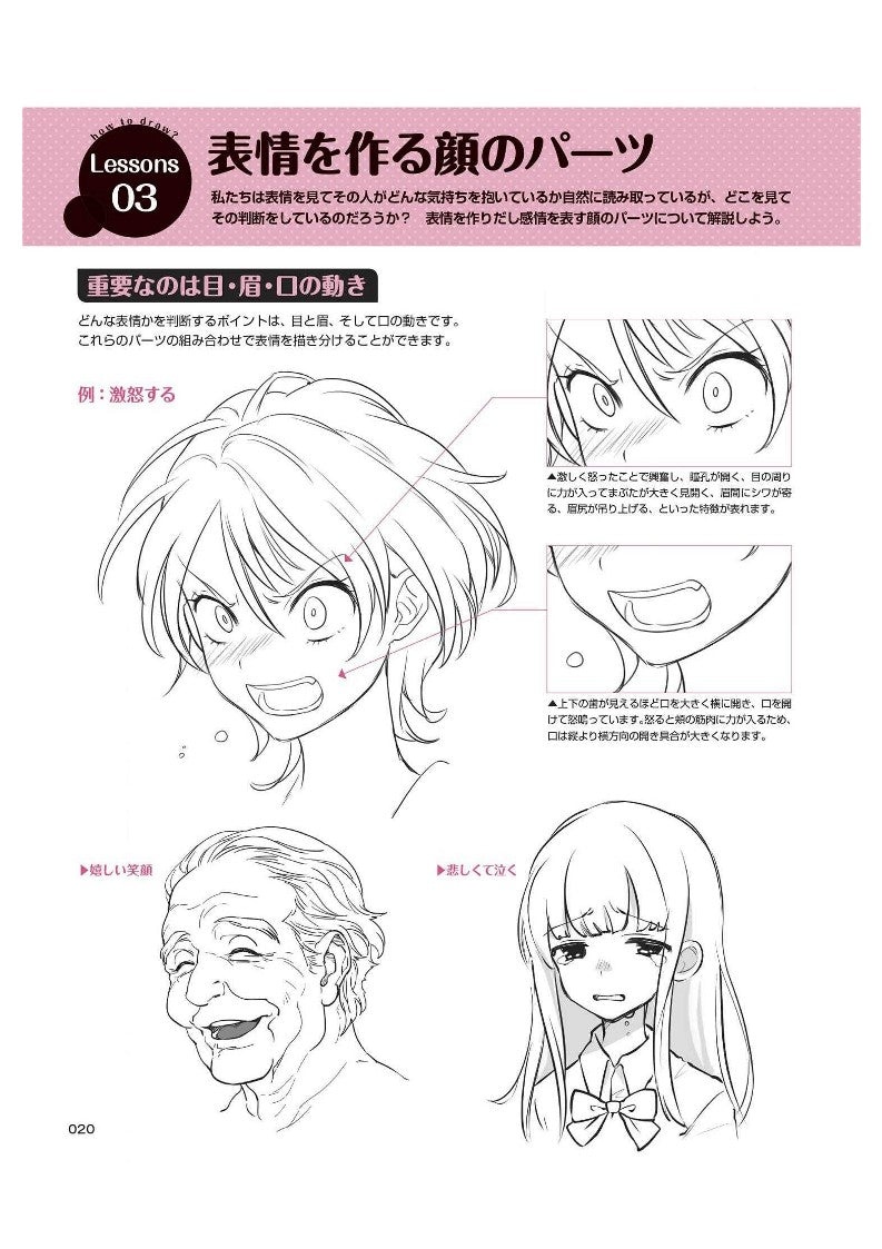How to Draw Facial Expressions