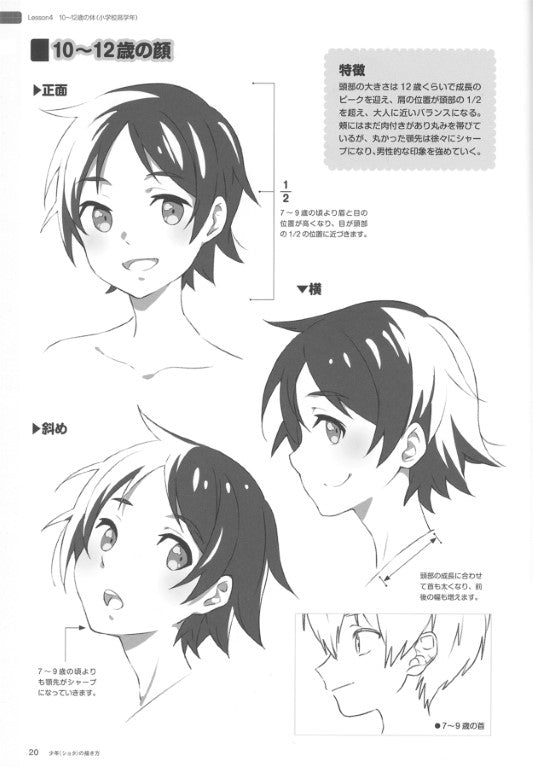 How to draw a Boy (84 People)