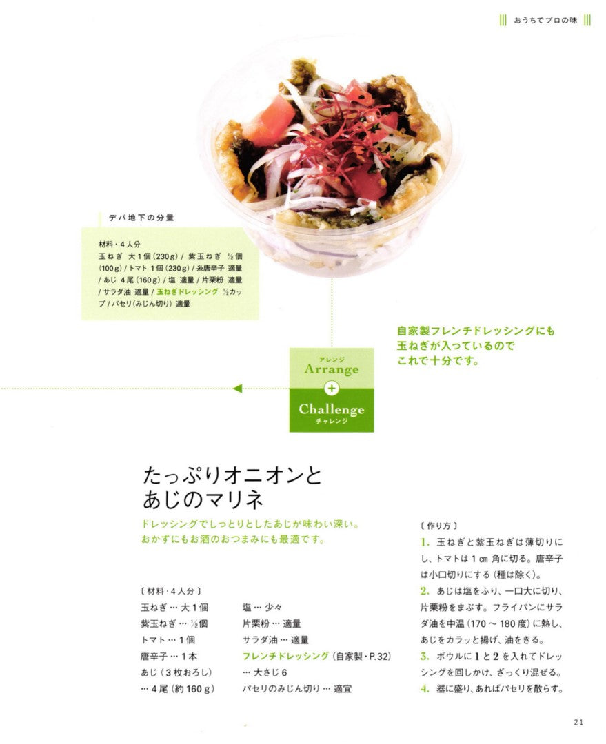 Welcome to Chinami Hamauchi Salad Cafe (2009)