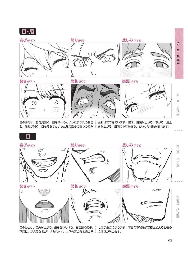 How to Draw Facial Expressions