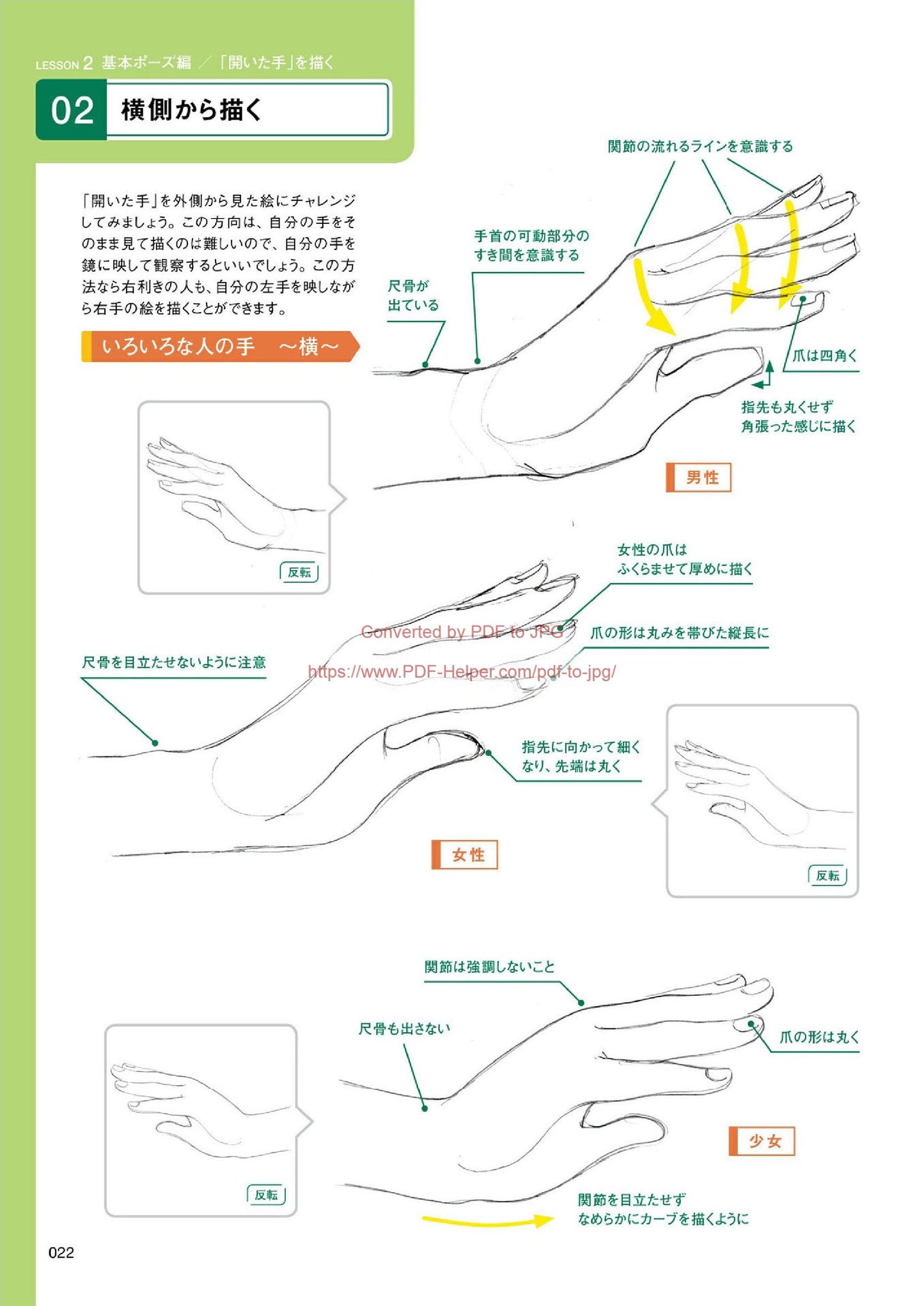How to Draw Hands (Hiroshi Kojina's Human Body Parts and Illustration Course)