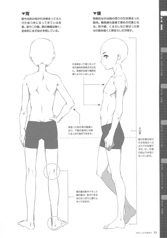 How to draw a Boy (84 People)