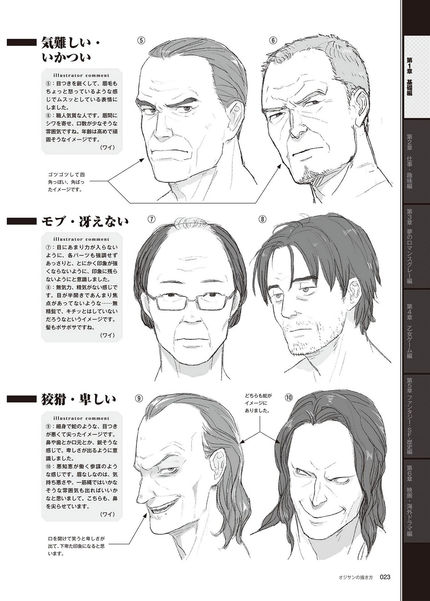 How to draw an Old Man